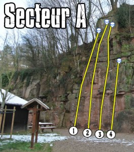secteur-a